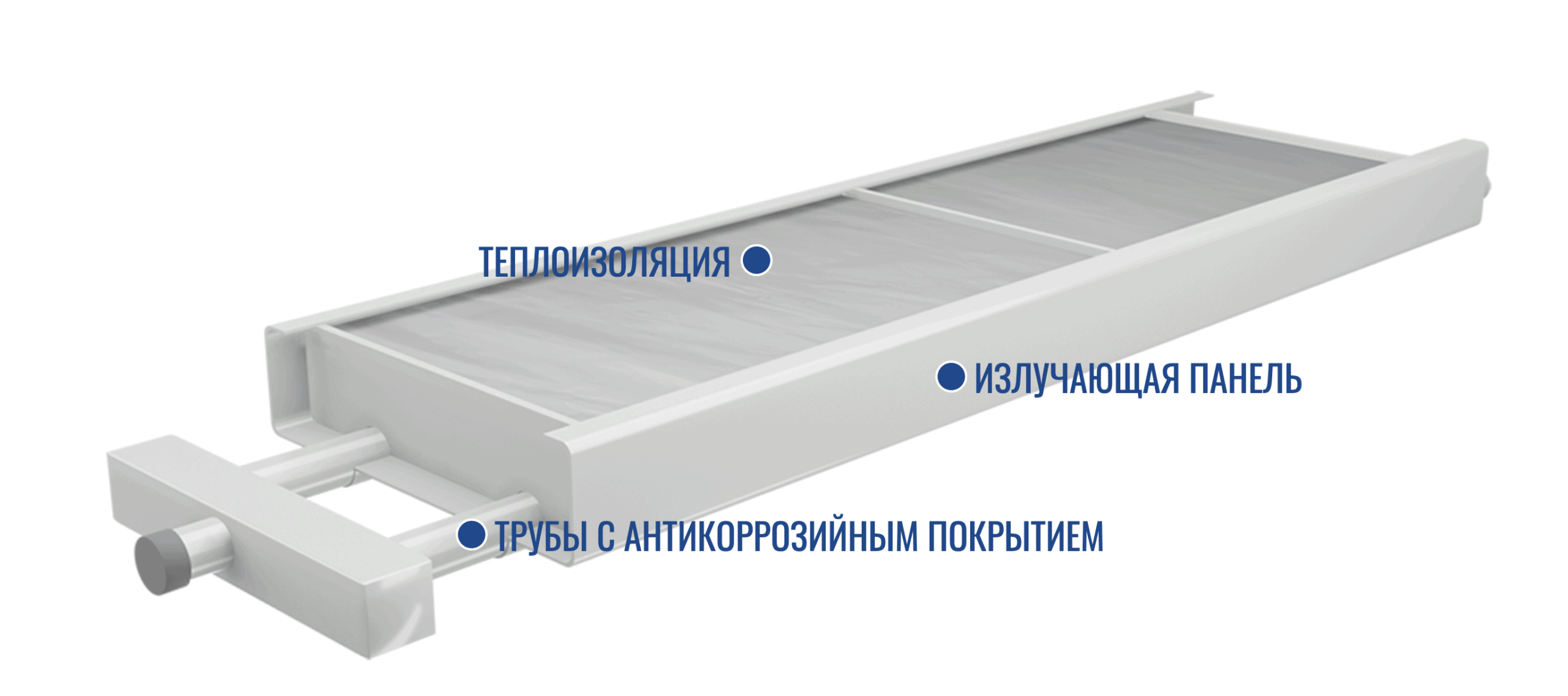 Тепловая инфракрасная панель: что это, как работает и где применяется