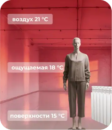Радиатор: температура воздуха 21°C, ощущаемая температура 18°C, температура поверхностей 15°C